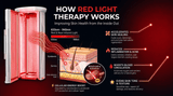 How Red Light Therapy Devices Work to Improve Skin Health