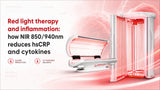 Red Light Therapy and Inflammation: How NIR 850/940nm Reduces hsCRP and Cytokines