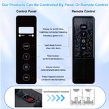 Control panel and remote control with features highlighted on a blue background