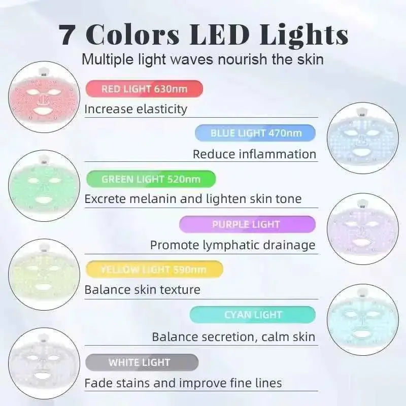 Red Light Therapy - Zenapura