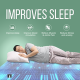 grounding sheets , grounding bed sheets, earthing sheets, best bedroom sheets, organic cotton sheets