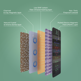  Zenapura Infrared PEMF Mat, pemf mat, infrared mat, pemf therapy, pulsed electromagnetic field therapy, pulsed magnetic field therapy, electromagnetic healing