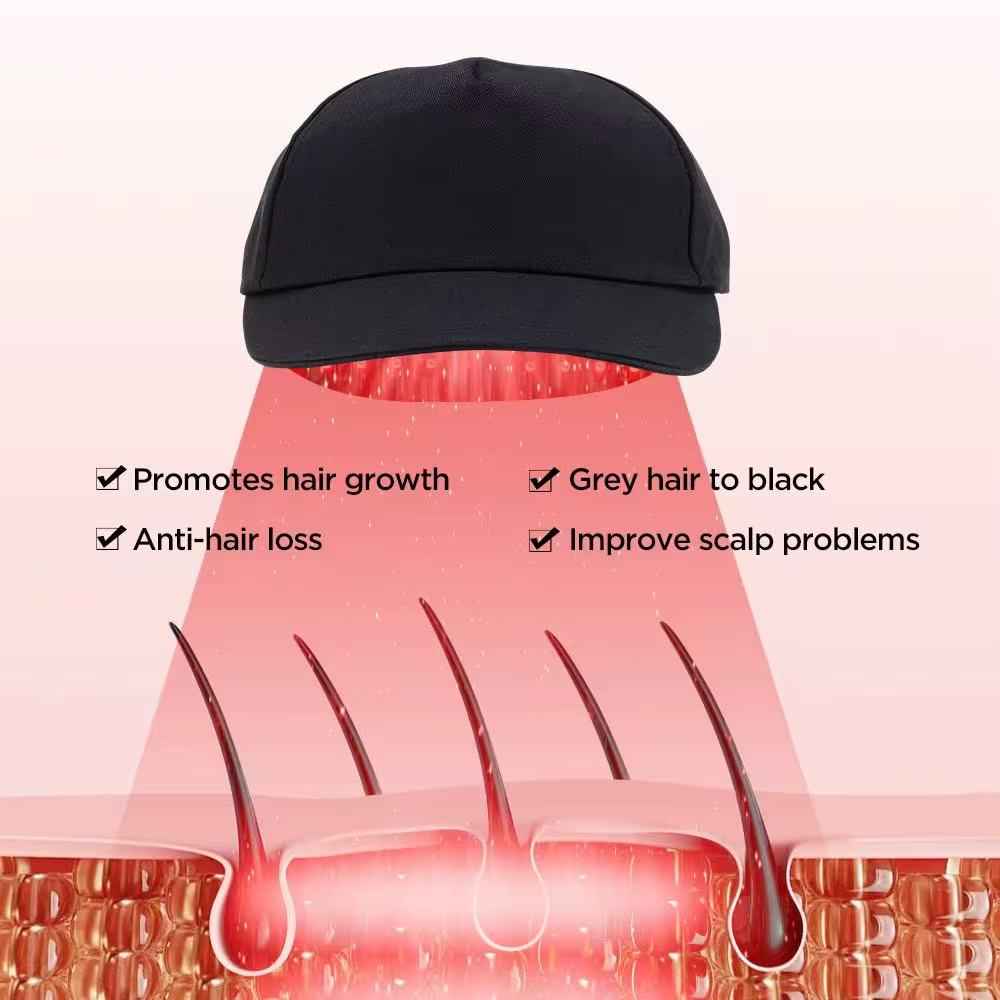 Zenapura Red Light Therapy Hair Rejuvenation Hat