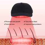 Zenapura Red Light Therapy Hair Rejuvenation Hat